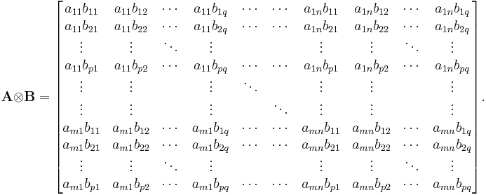 \mathbf{A}\otimes\mathbf{B} = \begin{bmatrix}
   a_{11} b_{11} & a_{11} b_{12} & \cdots & a_{11} b_{1q} & 
                   \cdots & \cdots & a_{1n} b_{11} & a_{1n} b_{12} & \cdots & a_{1n} b_{1q} \\
   a_{11} b_{21} & a_{11} b_{22} & \cdots & a_{11} b_{2q} & 
                   \cdots & \cdots & a_{1n} b_{21} & a_{1n} b_{22} & \cdots & a_{1n} b_{2q} \\
   \vdots & \vdots & \ddots & \vdots & & & \vdots & \vdots & \ddots & \vdots \\
   a_{11} b_{p1} & a_{11} b_{p2} & \cdots & a_{11} b_{pq} & 
                   \cdots & \cdots & a_{1n} b_{p1} & a_{1n} b_{p2} & \cdots & a_{1n} b_{pq} \\
   \vdots & \vdots & & \vdots & \ddots & & \vdots & \vdots & & \vdots \\
   \vdots & \vdots & & \vdots & & \ddots & \vdots & \vdots & & \vdots \\
   a_{m1} b_{11} & a_{m1} b_{12} & \cdots & a_{m1} b_{1q} & 
                   \cdots & \cdots & a_{mn} b_{11} & a_{mn} b_{12} & \cdots & a_{mn} b_{1q} \\
   a_{m1} b_{21} & a_{m1} b_{22} & \cdots & a_{m1} b_{2q} & 
                   \cdots & \cdots & a_{mn} b_{21} & a_{mn} b_{22} & \cdots & a_{mn} b_{2q} \\
   \vdots & \vdots & \ddots & \vdots & & & \vdots & \vdots & \ddots & \vdots \\
   a_{m1} b_{p1} & a_{m1} b_{p2} & \cdots & a_{m1} b_{pq} & 
                   \cdots & \cdots & a_{mn} b_{p1} & a_{mn} b_{p2} & \cdots & a_{mn} b_{pq} 
\end{bmatrix}. 