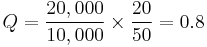 Q = \frac {20,000} {10,000} \times \frac {20} {50} = 0.8