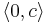 \left\langle 0,c\right\rangle