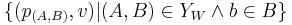 \{(p_{(A,B)},v) | (A,B) \in Y_W \wedge b \in B\}