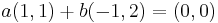  a(1,1)%2Bb(-1,2)=(0,0) \,