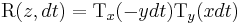 \,\mbox{R}(z, dt) = \mbox{T}_x (-y dt) \mbox{T}_y(x dt)