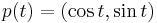 p (t) = ( \cos t, \sin t )