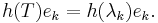  h(T) e_k = h(\lambda_k) e_k. \quad 