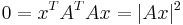 0 = x^T A^T A x = |A x|^2