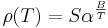 \operatorname{\rho}(T) = S \alpha^{\frac{B}{T}}