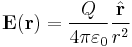 \mathbf{E}(\mathbf{r}) = \frac{Q}{4\pi \varepsilon_0} \frac{\hat{\mathbf{r}}}{r^2}