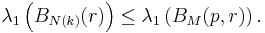 \lambda_1\left(B_{N(k)}(r)\right) \le \lambda_1\left(B_M(p,r)\right).