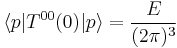 \langle p|T^{0 0}(0)|p\rangle =\frac{E}{(2\pi)^3}