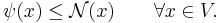 \psi(x) \le \mathcal{N}(x)\qquad\forall x\in V.