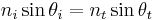 n_i\sin\theta_i = n_t\sin\theta_t \quad