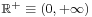 \scriptstyle \R^%2B \;\equiv\; \left(0,\, %2B\infty\right)