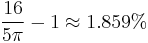 \frac{16}{5\pi} - 1 \approx 1.859\%