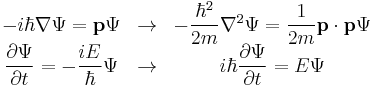  \begin{matrix} -i\hbar\nabla\Psi = \bold{p}\Psi & \rightarrow & -\dfrac{\hbar^2}{2m}\nabla^2\Psi = \dfrac{1}{2m}\bold{p}\cdot\bold{p}\Psi \\
\dfrac{\partial \Psi}{\partial t} = -\dfrac{i E}{\hbar} \Psi & \rightarrow & i\hbar\dfrac{\partial \Psi}{\partial t} = E \Psi \\
\end{matrix} 