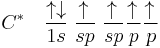 
C^{*}\quad
\frac{\uparrow\downarrow}{1s}\;
\frac{\uparrow\,}{sp}\;
\frac{\uparrow\,}{sp}
\frac{\uparrow\,}{p}
\frac{\uparrow\,}{p}
