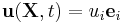 \mathbf u(\mathbf X,t)=u_i\mathbf e_i\,\!