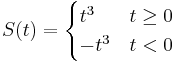 
S(t) = \begin{cases}
t^3   & t \ge 0\\
-t^3   & t < 0
\end{cases}
