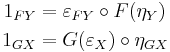 \begin{align}
1_{FY} &= \varepsilon_{FY}\circ F(\eta_Y) \\
1_{GX} &= G(\varepsilon_X)\circ\eta_{GX}
\end{align}