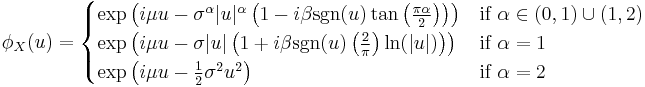 
\phi_X(u) =
\begin{cases}
\exp\left( i\mu u - \sigma^\alpha |u|^\alpha \left( 1-i\beta
\operatorname{sgn}(u) \tan\left(
 \frac{\pi\alpha}{2}\right)\right)\right)
 & \text{if } \alpha \in(0,1)\cup(1,2) \\
\exp\left(  i\mu u - \sigma |u| \left( 1%2Bi\beta \operatorname{sgn}(u)
\left(
 \frac{2}{\pi}\right)\ln(|u|)\right)\right)
 & \text{if } \alpha = 1 \\
\exp\left( i\mu u - \frac{1}{2} \sigma^2 u^2\right)
 & \text{if }\alpha = 2
\end{cases}
