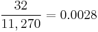 \frac{32}{11,270} = 0.0028