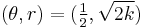 (\theta, r) = (\tfrac12, \sqrt{2k})