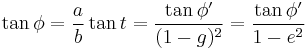 \tan \phi=\frac {a}{b} \tan t=\frac {\tan \phi'}{(1-g)^2}=\frac {\tan \phi'}{1-e^2}