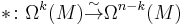 *\colon \Omega^k(M) \overset{\sim}{\to} \Omega^{n-k}(M)