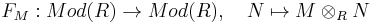 F_M�: Mod(R) \to Mod(R), \quad N \mapsto M \otimes_R N