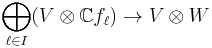   \bigoplus_{\ell \in I} (V \otimes \mathbb{C}   f_\ell) \rightarrow V \otimes W