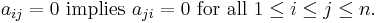 a_{ij} = 0 \text{ implies } a_{ji} = 0 \text{ for all } 1 \le i \le j \le n.