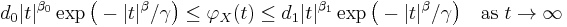 d_0 |t|^{\beta_0}\exp\big(-|t|^\beta/\gamma\big) \leq \varphi_X(t) \leq d_1 |t|^{\beta_1}\exp\big(-|t|^\beta/\gamma\big) \quad \text{as } t\to\infty