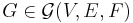 G \in \mathcal{G}(V,E,F)