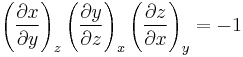 \left(\frac{\partial x}{\partial y}\right)_z\left(\frac{\partial y}{\partial z}\right)_x\left(\frac{\partial z}{\partial x}\right)_y = -1