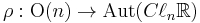 \rho�: \mathrm O(n) \to \mathrm{Aut}(C\ell_n\mathbb R)