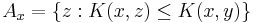 A_x = \{z: K(x,z) \le K(x,y)\}