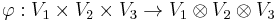 \varphi�: V_1\times V_2\times V_3 \to V_1\otimes V_2\otimes V_3