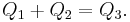 Q_1 %2B Q_2 = Q_3.\,