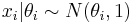 x_i|\theta_i \sim N(\theta_i,1)