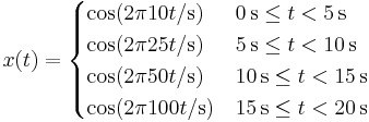 x(t)=\begin{cases}
\cos (2 \pi 10 t/\mathrm{s})  & 0\,\mathrm{s}  \le t < 5  \,\mathrm{s} \\
\cos (2 \pi 25 t/\mathrm{s})  & 5\,\mathrm{s}  \le t < 10\,\mathrm{s} \\
\cos (2 \pi 50 t/\mathrm{s})  & 10\,\mathrm{s} \le t < 15\,\mathrm{s} \\
\cos (2 \pi 100 t/\mathrm{s}) & 15\,\mathrm{s} \le t < 20\,\mathrm{s} \\
\end{cases}