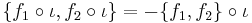 \{f_1 \circ \iota, f_2 \circ \iota \} = 
-\{f_1, f_2\} \circ \iota