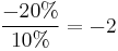 \frac{-20 \%}{10 \%}=-2