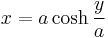 x = a\cosh\frac{y}{a}