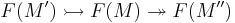 F(M') \rightarrowtail F(M) \twoheadrightarrow F(M'')