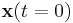 \mathbf{x}(t=0)