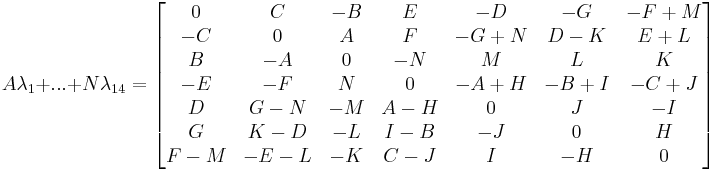 
A\lambda_1%2B...%2BN\lambda_{14}=
\begin{bmatrix}
 0 & C &-B & E &-D &-G &-F%2BM \\
-C & 0 & A & F &-G%2BN&D-K&E%2BL \\
 B &-A & 0 &-N & M & L & K \\
-E &-F & N & 0 &-A%2BH&-B%2BI&-C%2BJ\\
 D &G-N &-M &A-H& 0 & J &-I \\
 G &K-D& -L&I-B&-J & 0 & H \\
F-M&-E-L& -K &C-J& I & -H & 0 \\
\end{bmatrix}
