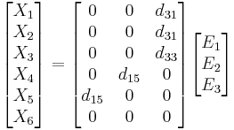 
\begin{bmatrix} X_1 \\ X_2 \\ X_3 \\ X_4 \\ X_5 \\ X_6 \end{bmatrix}
=

\begin{bmatrix} 0 & 0 & d_{31} \\
0 & 0 & d_{31} \\
0 & 0 & d_{33} \\
0 & d_{15} & 0 \\
d_{15} & 0 & 0 \\
0 & 0 & 0 \end{bmatrix}
\begin{bmatrix} E_1 \\ E_2 \\ E_3 \end{bmatrix}
