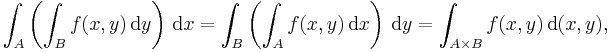 \int_A\left(\int_B f(x,y)\,\text{d}y\right)\,\text{d}x=\int_B\left(\int_A f(x,y)\,\text{d}x\right)\,\text{d}y=\int_{A\times B} f(x,y)\,\text{d}(x,y),