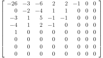 
\left[
\begin{array}{rrrrrrrr}
 -26 & -3 & -6 & 2 & 2 & -1 & 0 & 0 \\
 0 & -2 & -4 & 1 & 1 & 0 & 0 & 0 \\
 -3 & 1 & 5 & -1 & -1 & 0 & 0 & 0 \\
 -4 & 1 & 2 & -1 & 0 & 0 & 0 & 0 \\
 1 & 0 & 0 & 0 & 0 & 0 & 0 & 0 \\
 0 & 0 & 0 & 0 & 0 & 0 & 0 & 0 \\
 0 & 0 & 0 & 0 & 0 & 0 & 0 & 0 \\
 0 & 0 & 0 & 0 & 0 & 0 & 0 & 0
\end{array}
\right]
