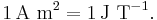 1\,\text{A m}^2 = 1\,\text{J T}^{-1}.