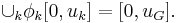 \cup_k \phi_k [0, u_k] = [0, u_G].